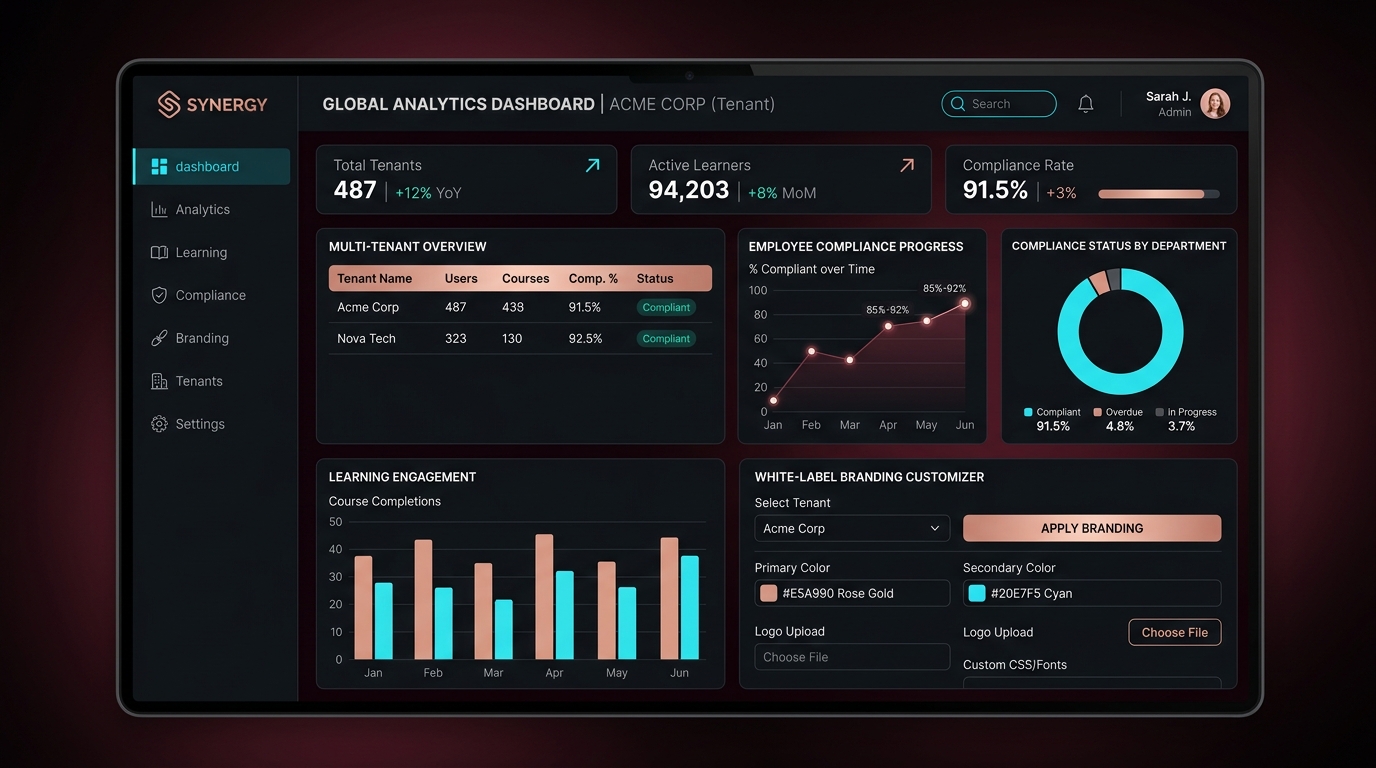 NovaGrid LMS Enterprise Dashboard